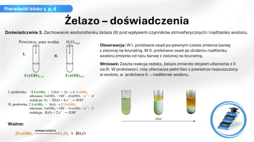 Zobacz, jak prezentują się nasze materiały dydaktyczne