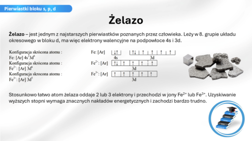 Zobacz, jak prezentują się nasze materiały dydaktyczne
