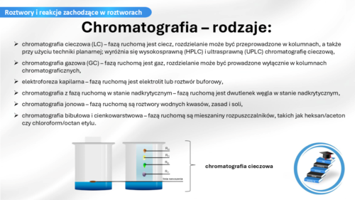Zobacz, jak prezentują się nasze materiały dydaktyczne