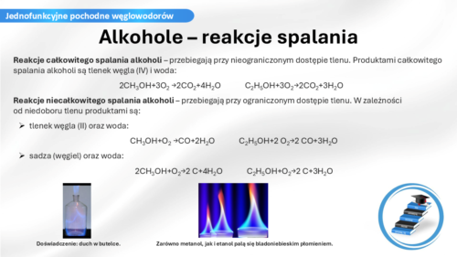 Zobacz, jak prezentują się nasze materiały dydaktyczne