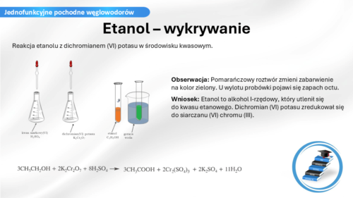 Zobacz, jak prezentują się nasze materiały dydaktyczne