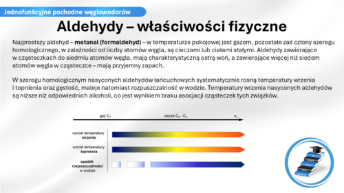 Zobacz, jak prezentują się nasze materiały dydaktyczne