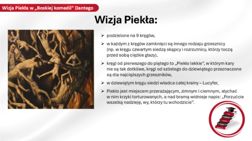 Zobacz, jak prezentują się nasze materiały dydaktyczne