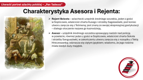 Zobacz, jak prezentują się nasze materiały dydaktyczne