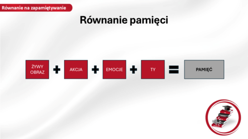 Zobacz, jak prezentują się nasze materiały dydaktyczne