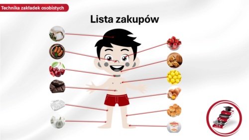 Zobacz, jak prezentują się nasze materiały dydaktyczne