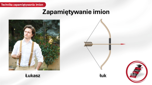 Zobacz, jak prezentują się nasze materiały dydaktyczne