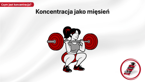 Zobacz, jak prezentują się nasze materiały dydaktyczne