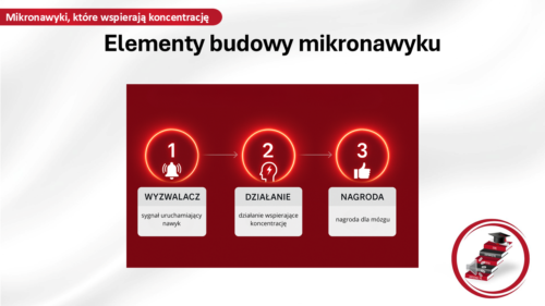 Zobacz, jak prezentują się nasze materiały dydaktyczne
