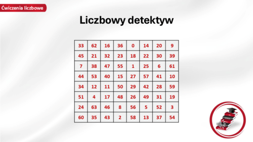 Zobacz, jak prezentują się nasze materiały dydaktyczne